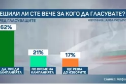 Алфа рисърч-Alfa-risarch_1792734709.jpg