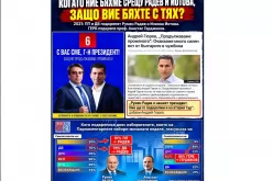 Борислав Куртев, ГЕРБ към ПП и ДБ: Когато ние бяхме срещу Радев и Йотова, защо вие бяхте с тях?-Borislav-Kurtev--GERB-kam-PP-i-DB--Kogato-nie-byahme-sreshtu-Radev-i-Yotova--zashto-vie-byahte-s-tyah-_1792487741.jpg