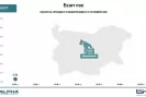 Слаба избирателна активност:3,1% към 10:00-Slaba-izbiratelna-aktivnost-3-1--kam-10-00_1792918348.jpg